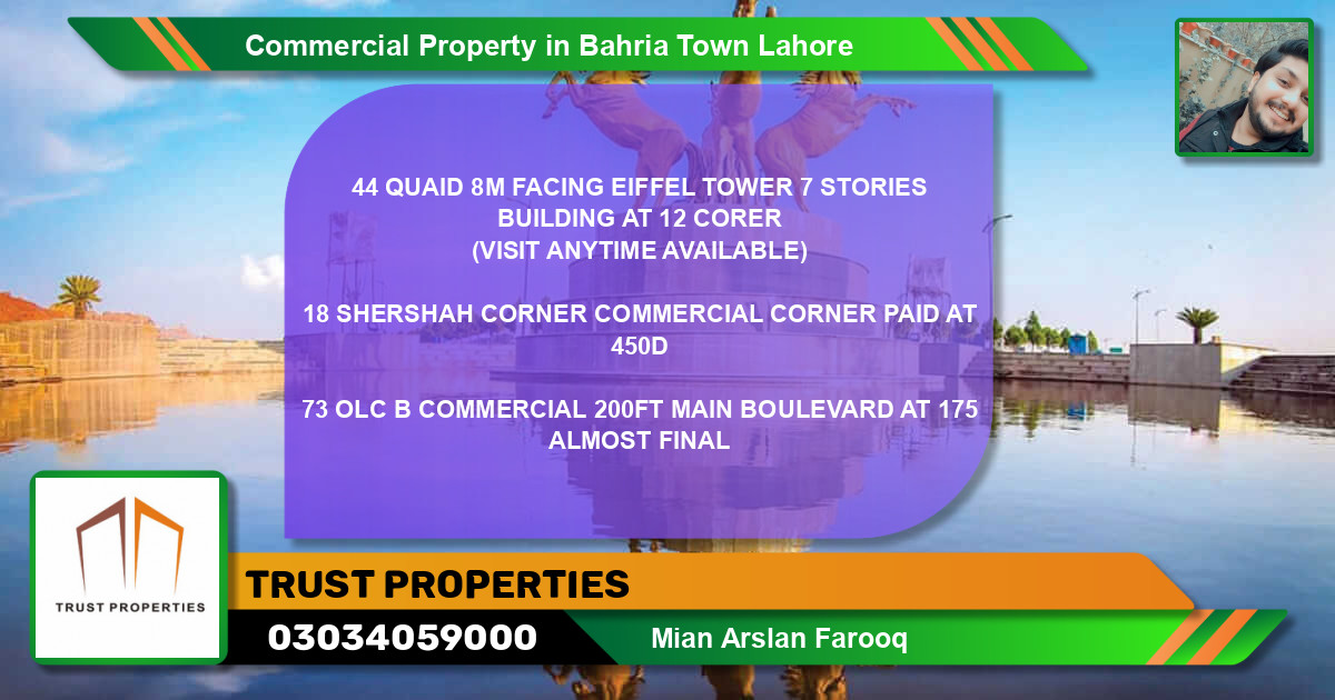 Commercial Property for Sale in Bahria Town, Lahore - (BP-74796)
