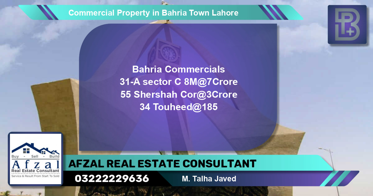 Commercial Property for Sale in Bahria Town, Lahore - (BP-75044)