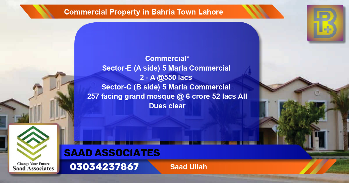Commercial Property for Sale in Bahria Town, Lahore - (BP-75202)
