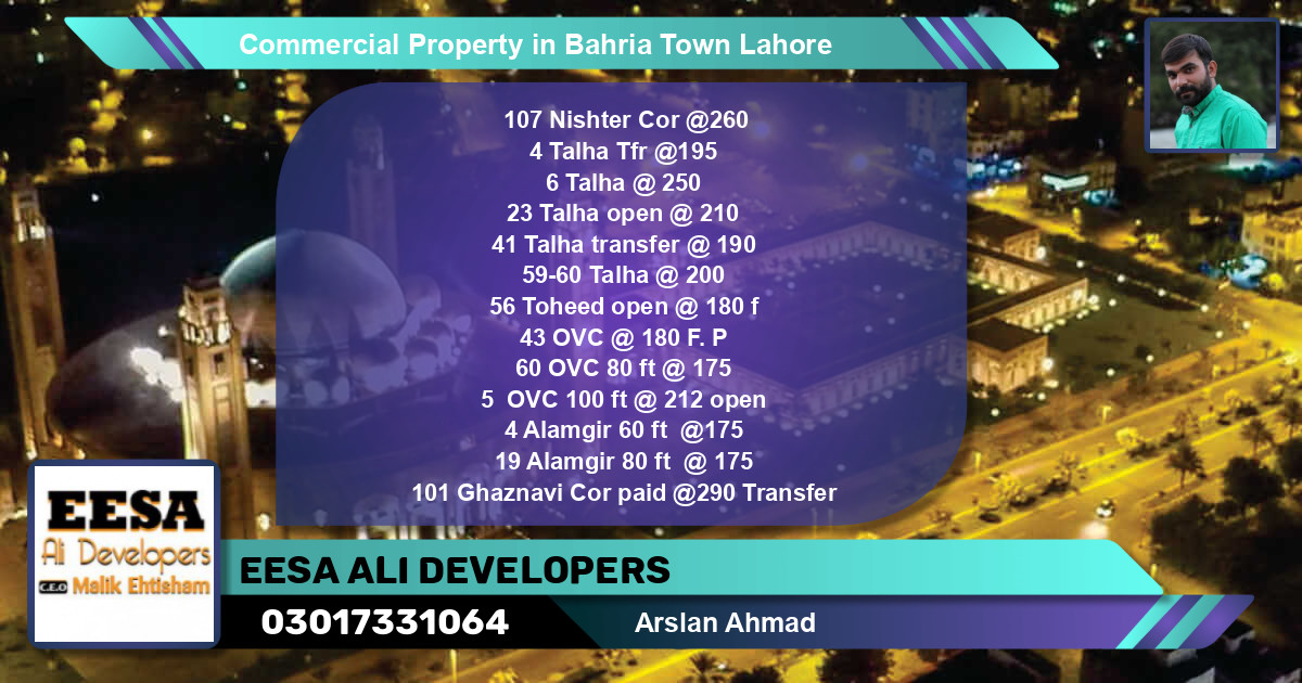 Commercial Property for Sale in Bahria Town, Lahore - (BP-75834)