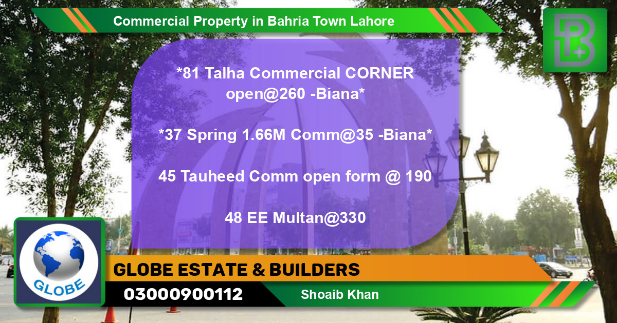 Commercial Property for Sale in Bahria Town, Lahore - (BP-75867)