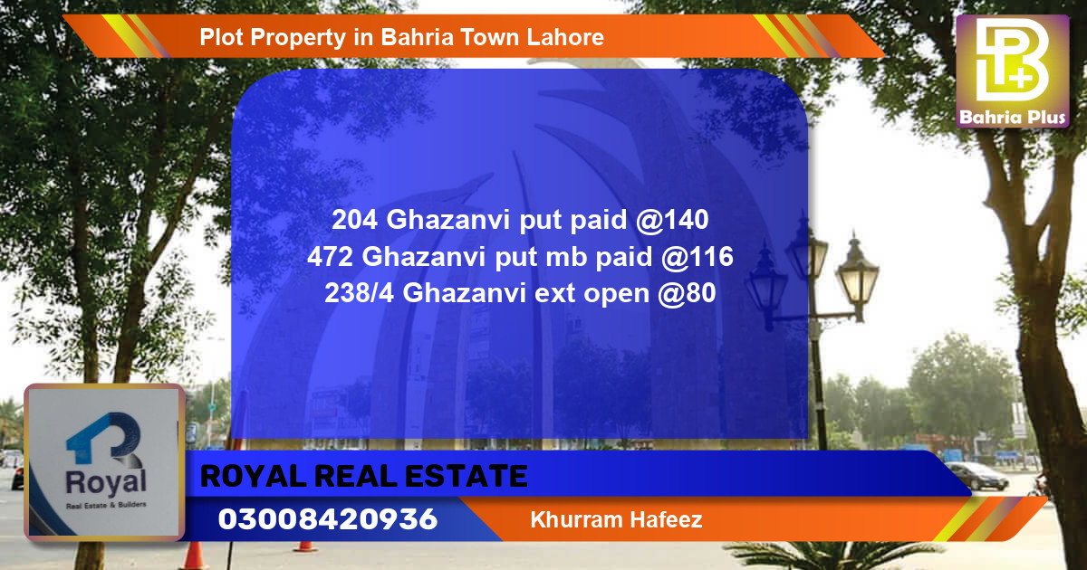 Residential Plot for Sale in Bahria Town, Lahore - (BP-76619)