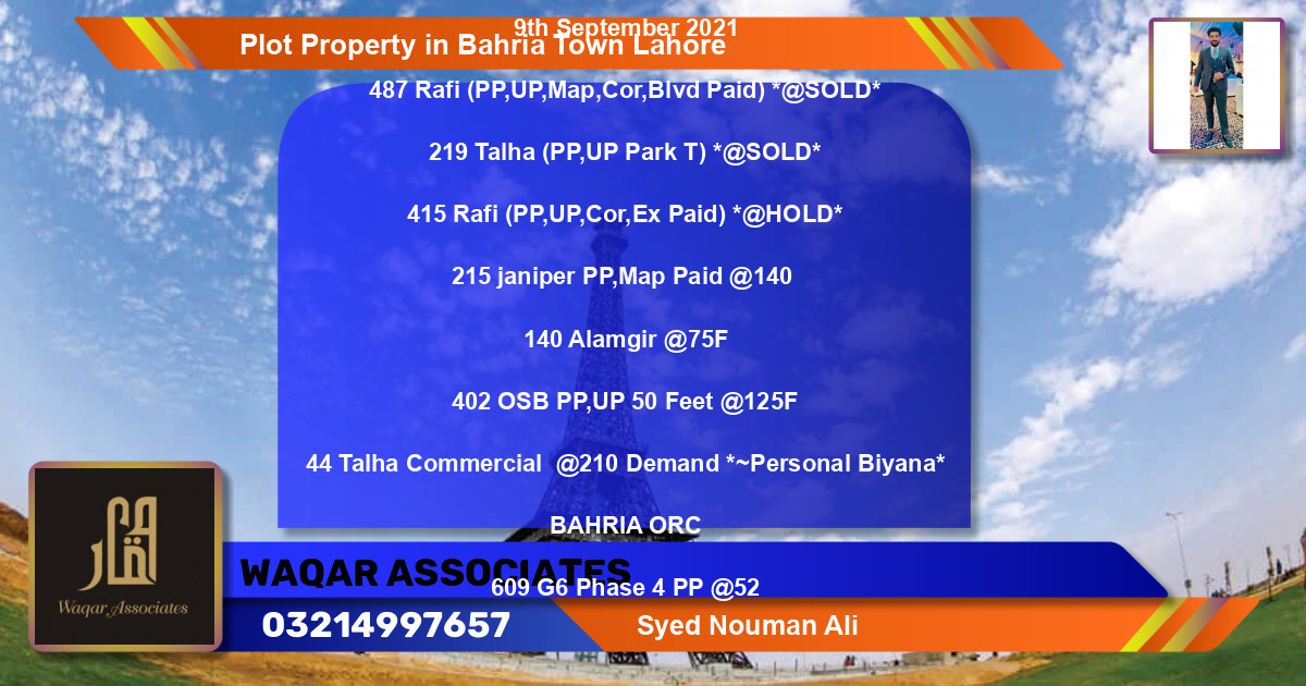 Commercial Plot for Sale in Bahria Town, Lahore - (BP-77915)