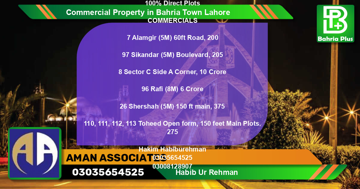 Commercial Property for Sale in Bahria Town, Lahore - (BP-77950)