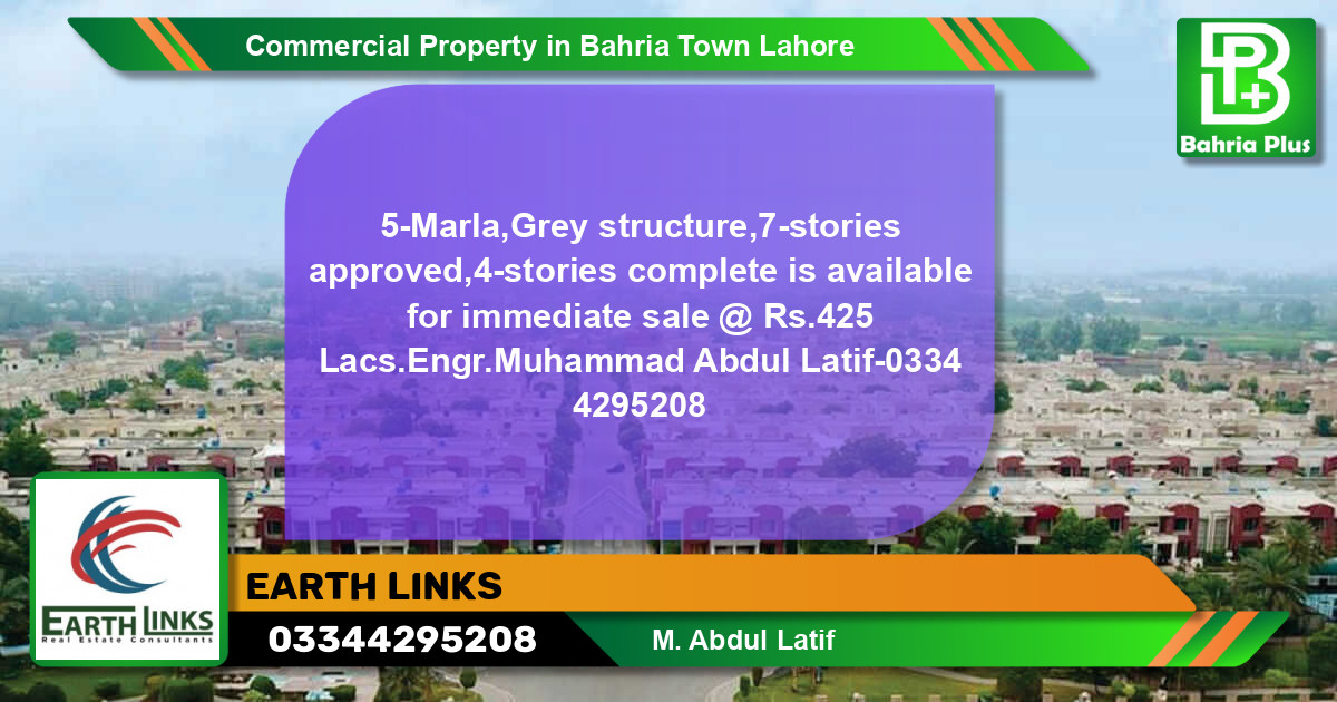 Commercial Property for Sale in Bahria Town, Lahore - (BP-77973)