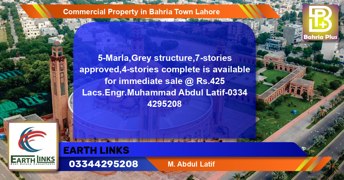 Commercial Property for Sale in Bahria Town, Lahore - (BP-78061)