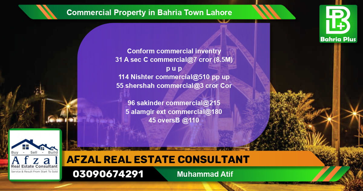 Commercial Property for Sale in Bahria Town, Lahore - (BP-78196)