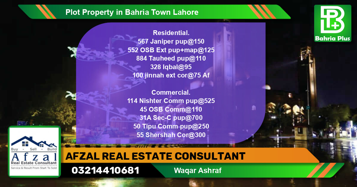 Commercial Plot for Sale in Bahria Town, Lahore - (BP-78218)