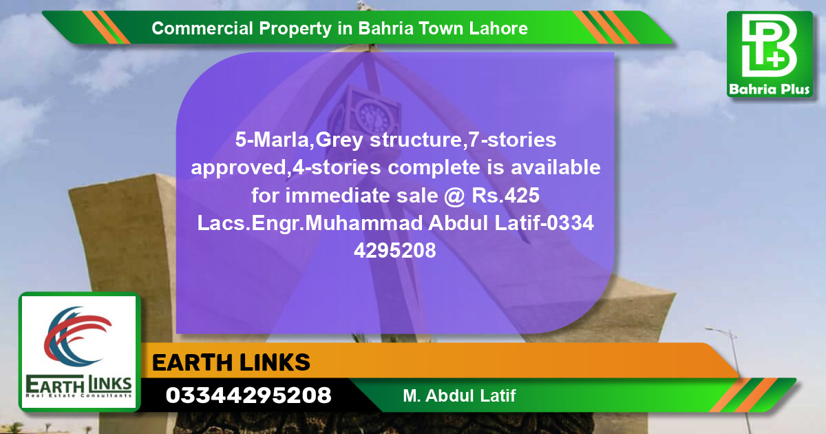 Commercial Property for Sale in Bahria Town, Lahore - (BP-78803)