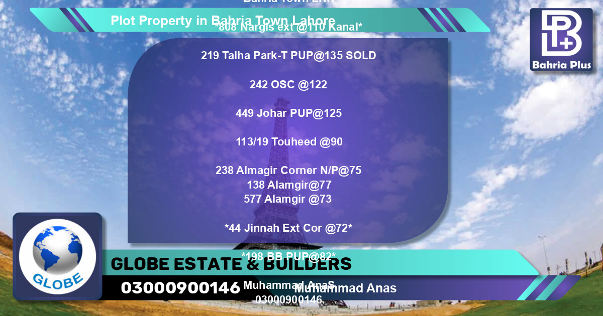 Residential Plot for Sale in Bahria Town, Lahore - (BP-78904)