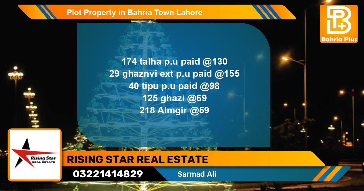 Residential Plot for Sale in Bahria Town, Lahore - (BP-79419)