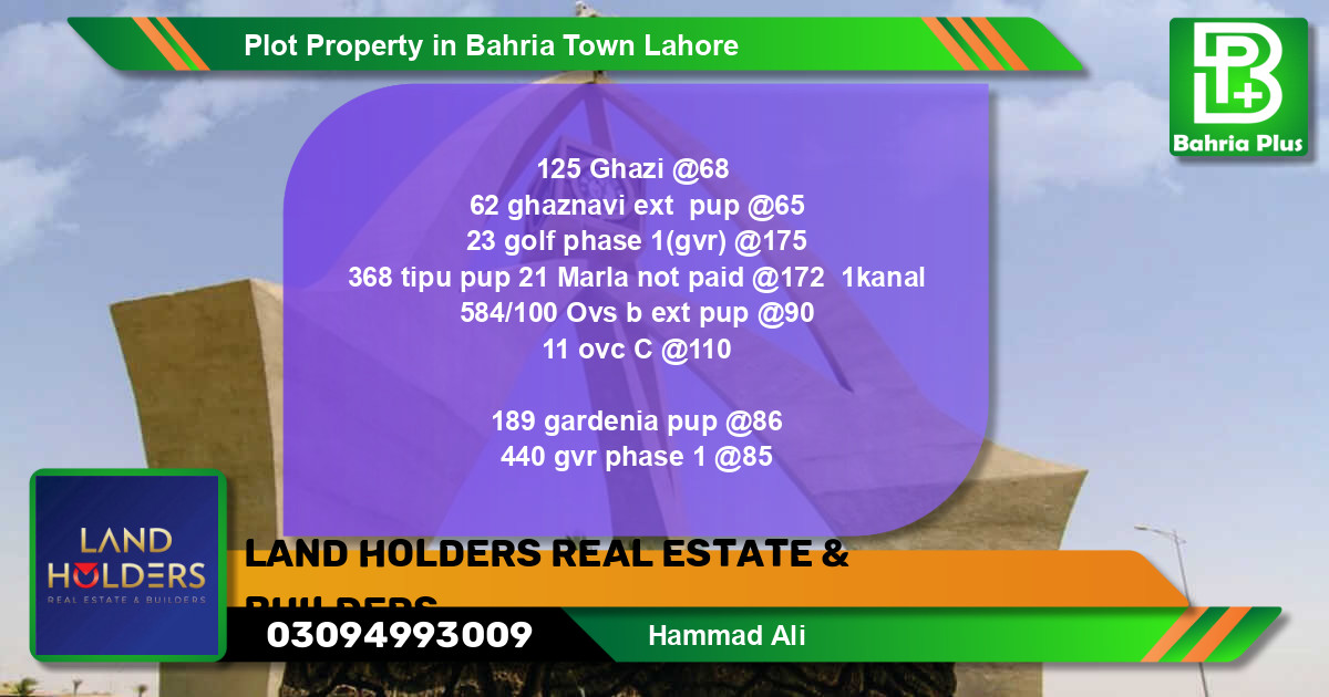 Residential Plot for Sale in Bahria Town, Lahore - (BP-79523)