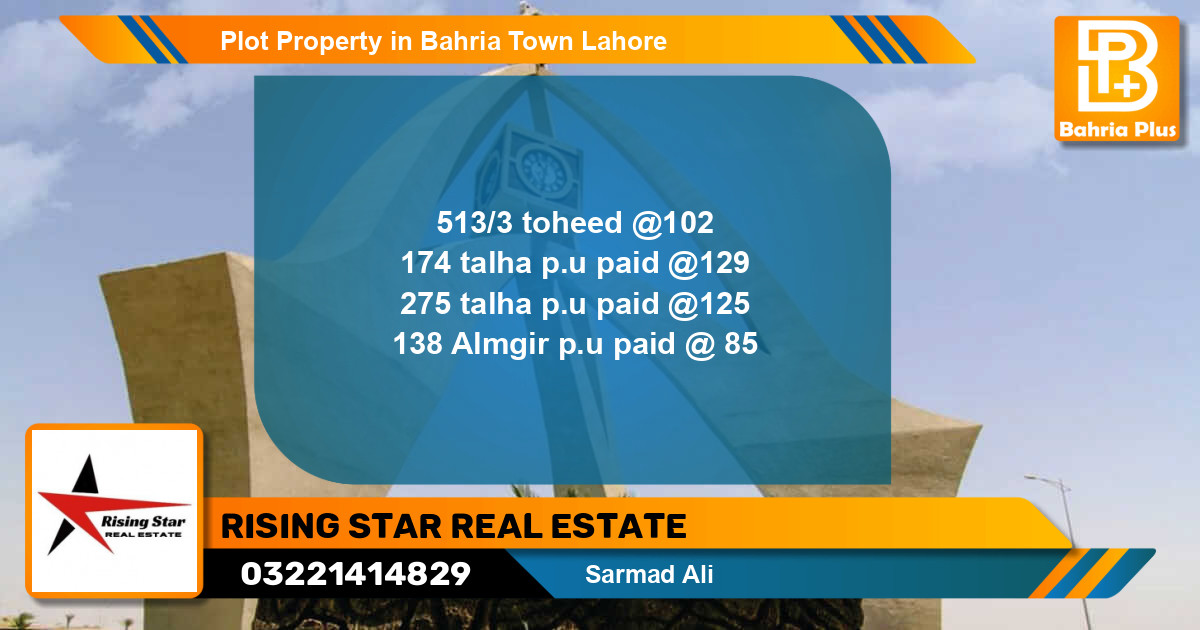 Residential Plot for Sale in Bahria Town, Lahore - (BP-79778)