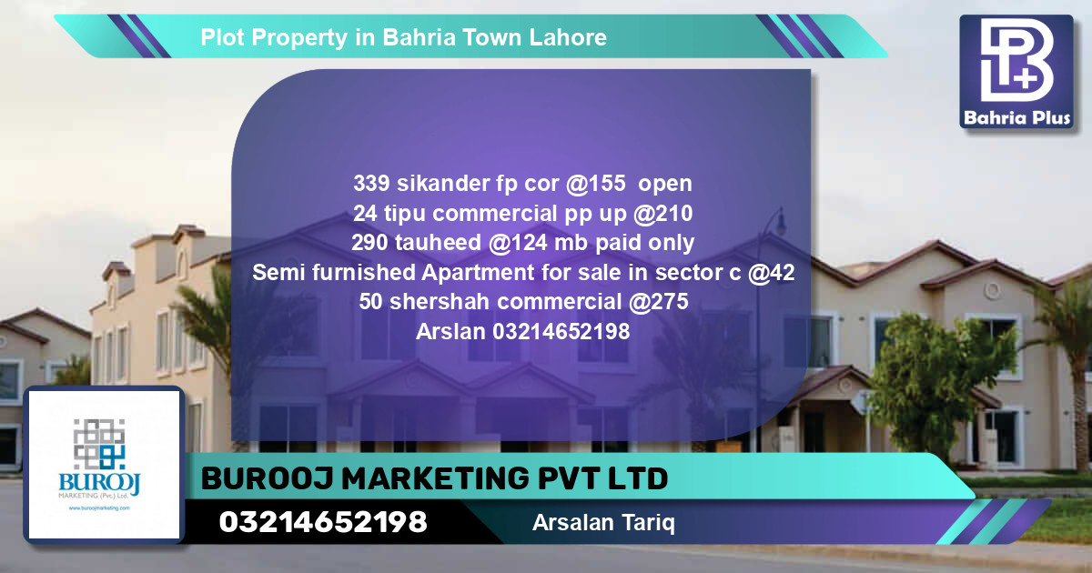 Commercial Plot for Sale in Bahria Town, Lahore - (BP-79781)