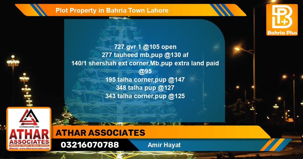 Residential Plot for Sale in Bahria Town, Lahore - (BP-79967)
