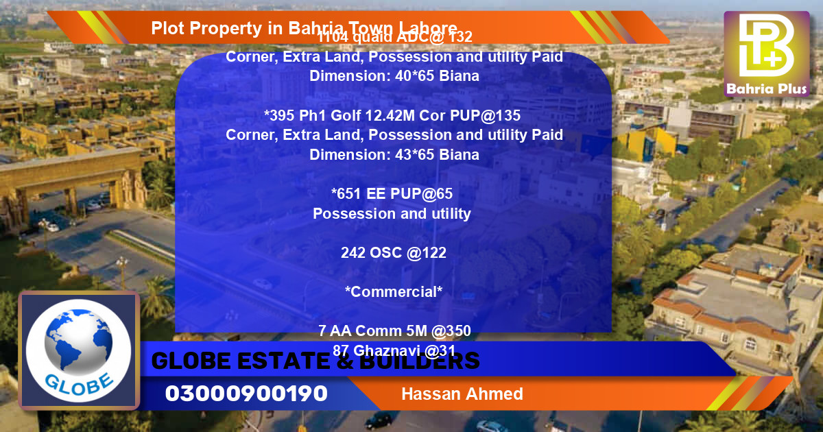 Commercial Plot for Sale in Bahria Town, Lahore - (BP-80581)