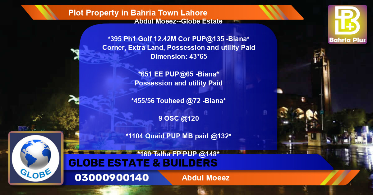 Residential Plot for Sale in Bahria Town, Lahore - (BP-80770)