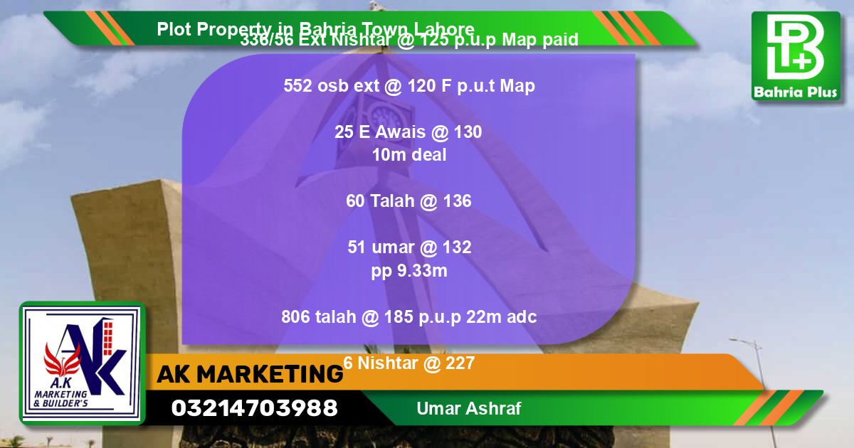 Residential Plot for Sale in Bahria Town, Lahore - (BP-80971)