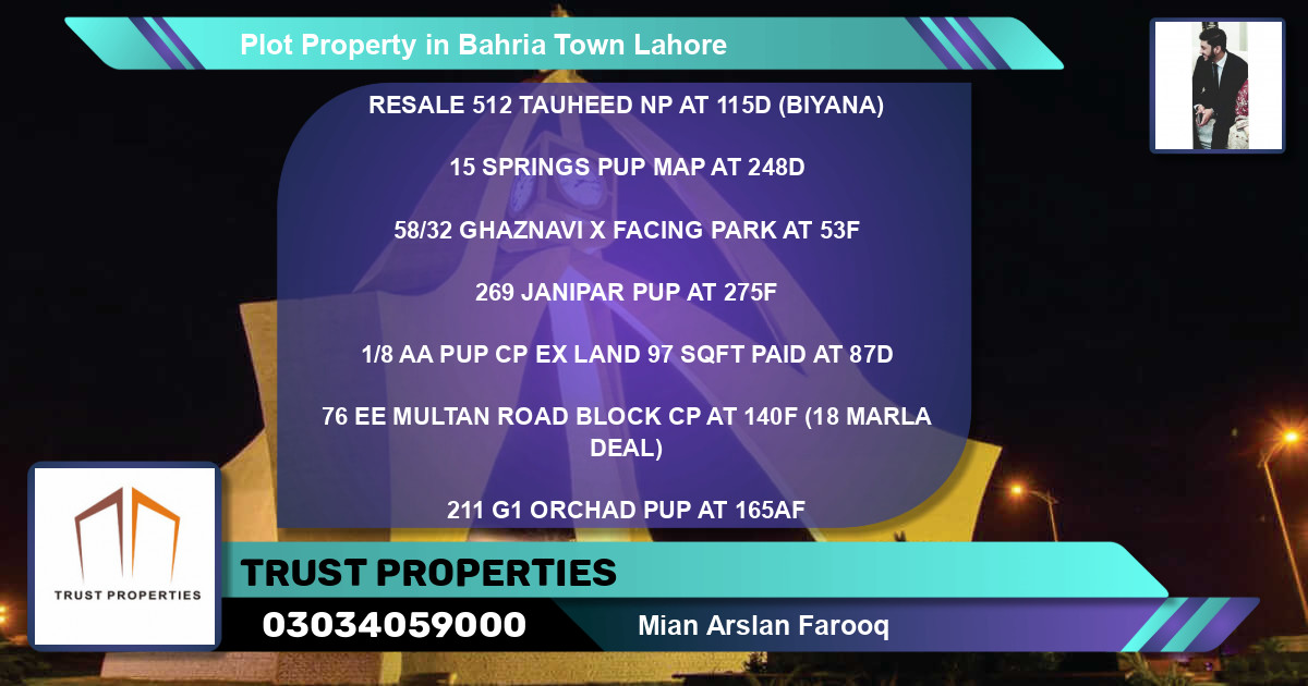 Residential Plot for Sale in Bahria Town, Lahore - (BP-81278)