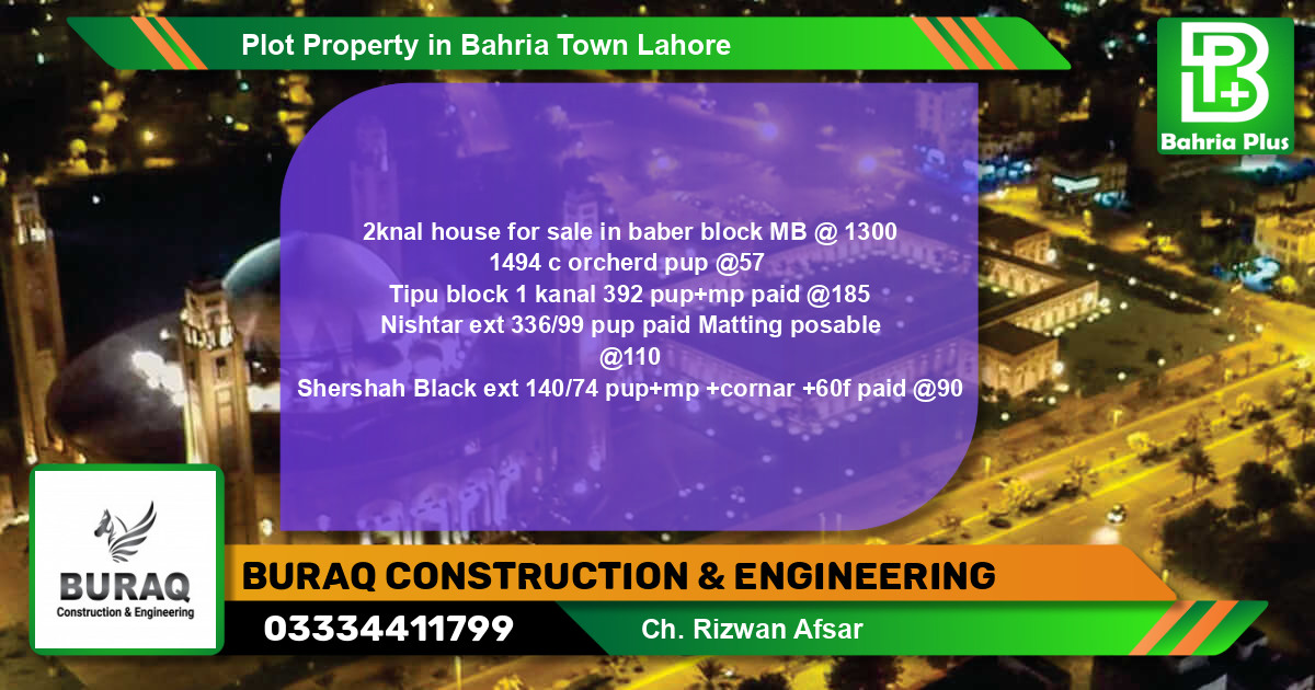 Residential Plot for Sale in Bahria Town, Lahore - (BP-81704)