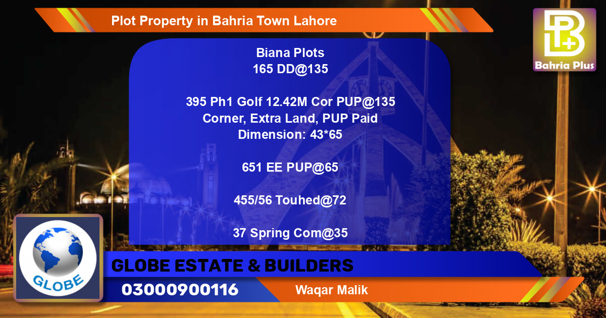 Residential Plot for Sale in Bahria Town, Lahore - (BP-81874)