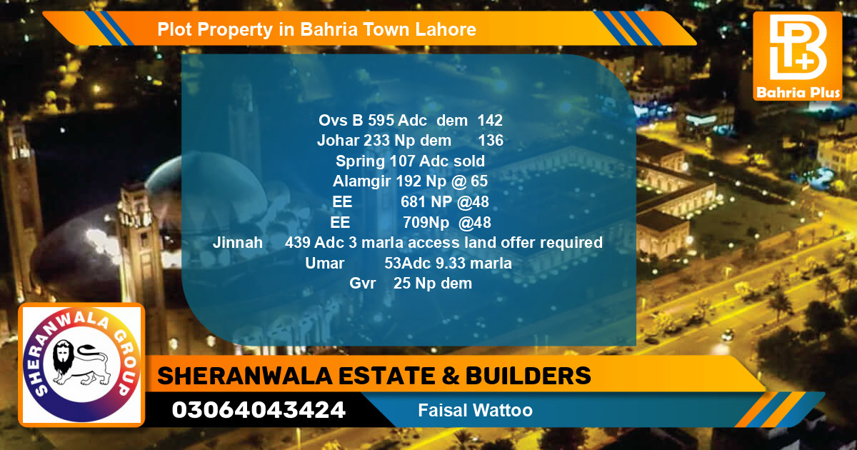 Residential Plot for Sale in Bahria Town, Lahore - (BP-81953)