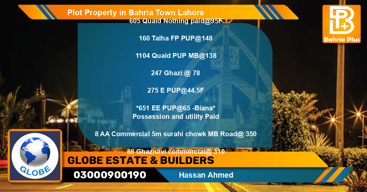 Commercial Plot for Sale in Bahria Town, Lahore - (BP-82200)
