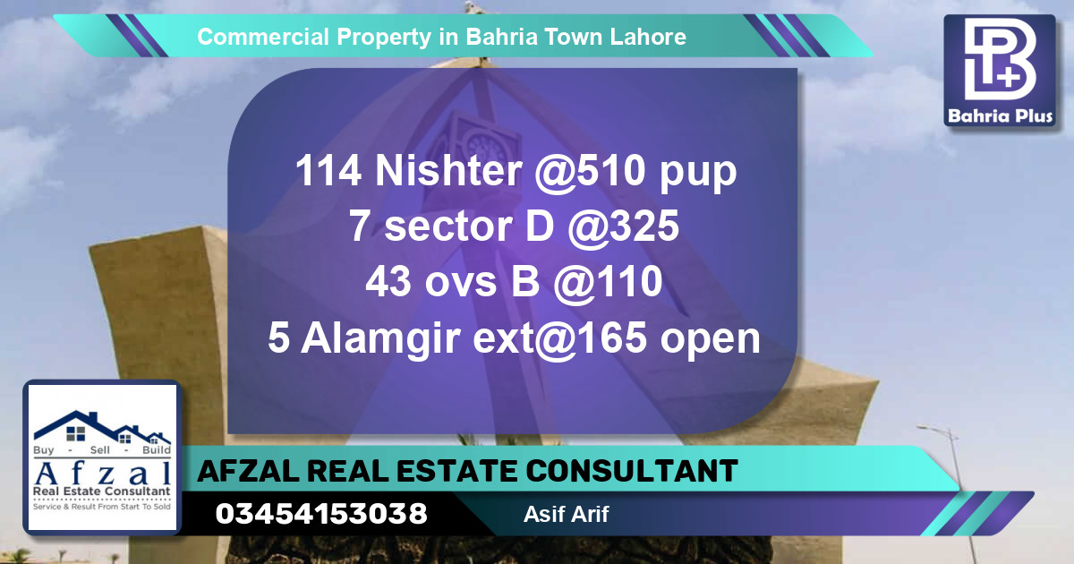 Commercial Property for Sale in Bahria Town, Lahore - (BP-82321)