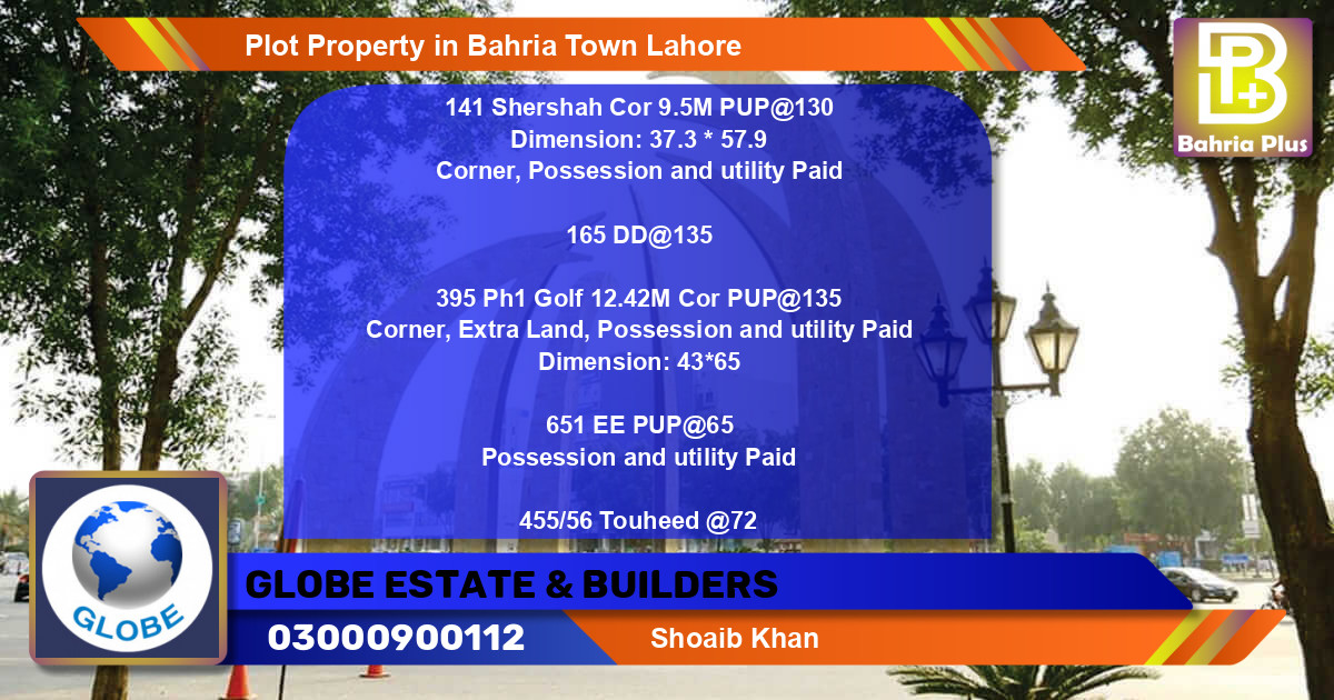 Residential Plot for Sale in Bahria Town, Lahore - (BP-82471)