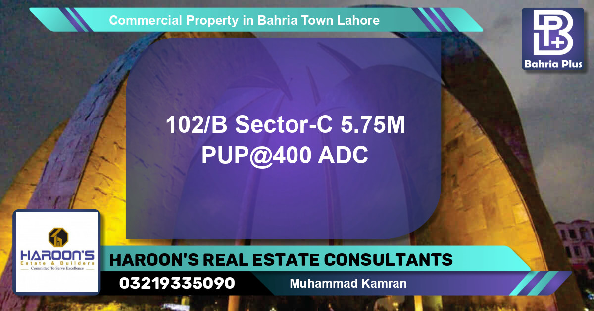 Commercial Property for Sale in Bahria Town, Lahore - (BP-82506)