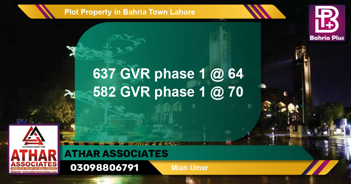 Residential Plot for Sale in Bahria Town, Lahore - (BP-82687)