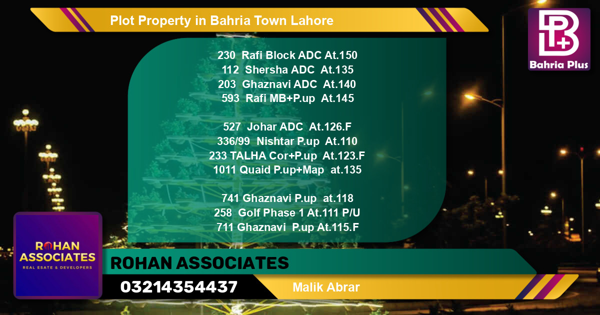 Residential Plot for Sale in Bahria Town, Lahore - (BP-83080)