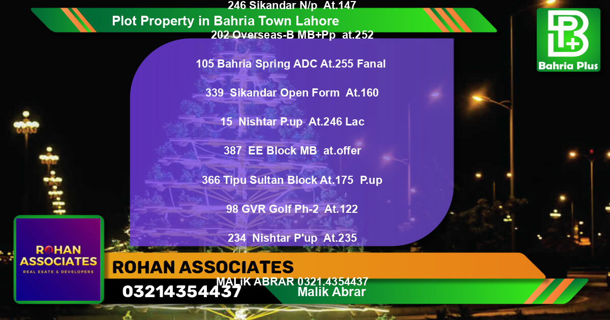 Residential Plot for Sale in Bahria Town, Lahore - (BP-83086)