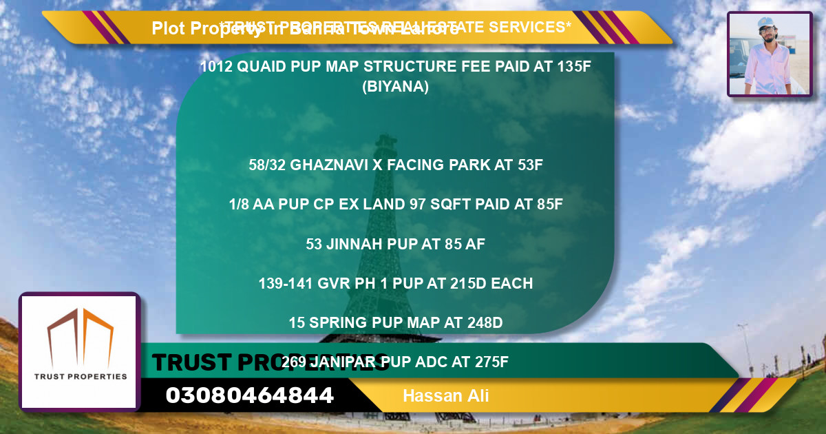 Residential Plot for Sale in Bahria Town, Lahore - (BP-83366)