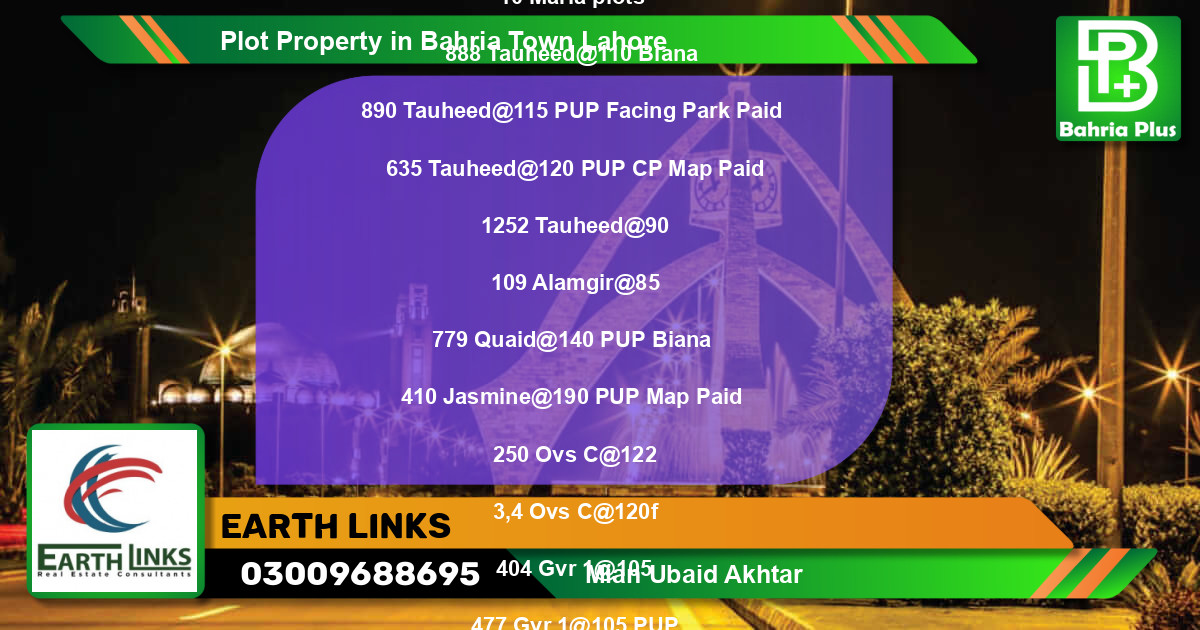 Residential Plot for Sale in Bahria Town, Lahore - (BP-83619)
