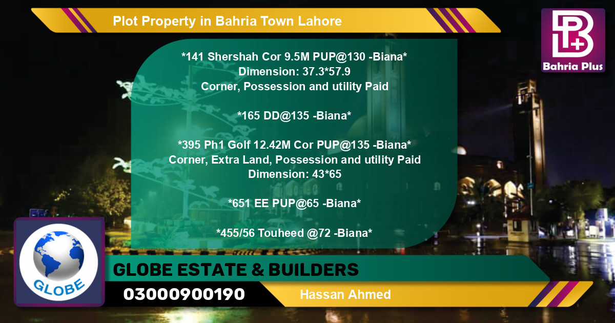 Residential Plot for Sale in Bahria Town, Lahore - (BP-83674)