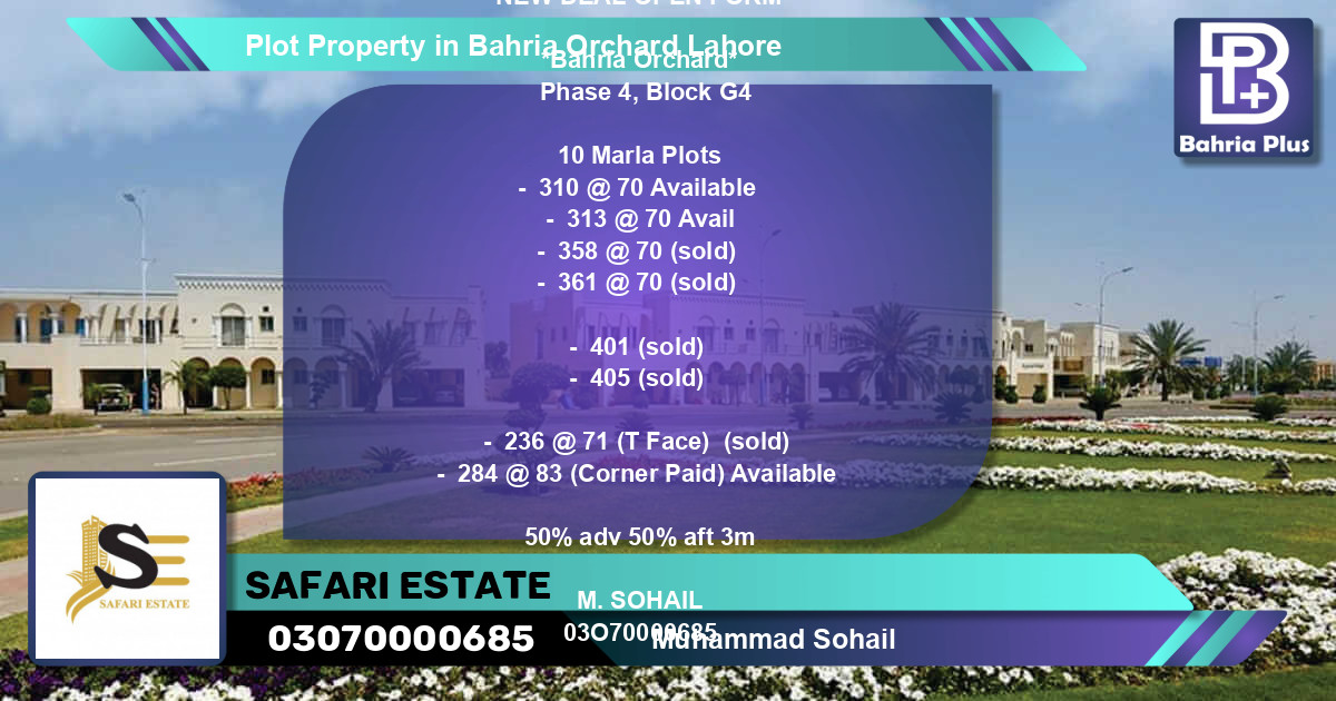 Residential Plot for Sale in Bahria Orchard, Lahore - (BP-83712)