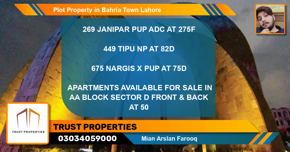 Residential Plot for Sale in Bahria Town, Lahore - (BP-83960)