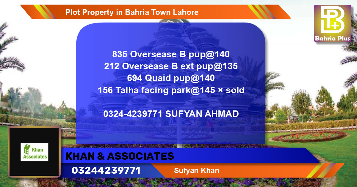Residential Plot for Sale in Bahria Town, Lahore - (BP-84096)