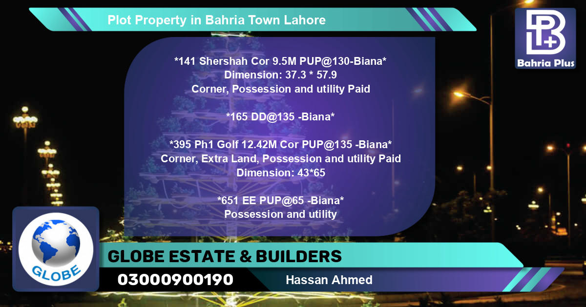 Residential Plot for Sale in Bahria Town, Lahore - (BP-84387)