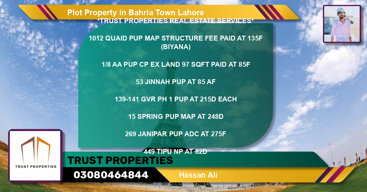 Residential Plot for Sale in Bahria Town, Lahore - (BP-84411)