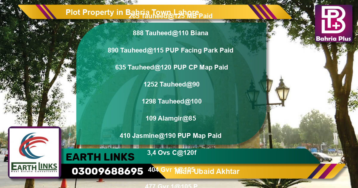 Residential Plot for Sale in Bahria Town, Lahore - (BP-84493)