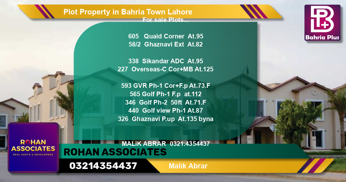 Residential Plot for Sale in Bahria Town, Lahore - (BP-84861)