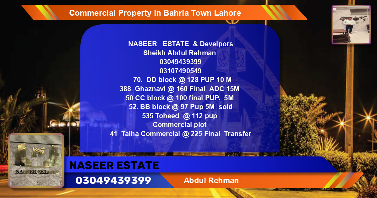 Commercial Property for Sale in Bahria Town, Lahore - (BP-84911)