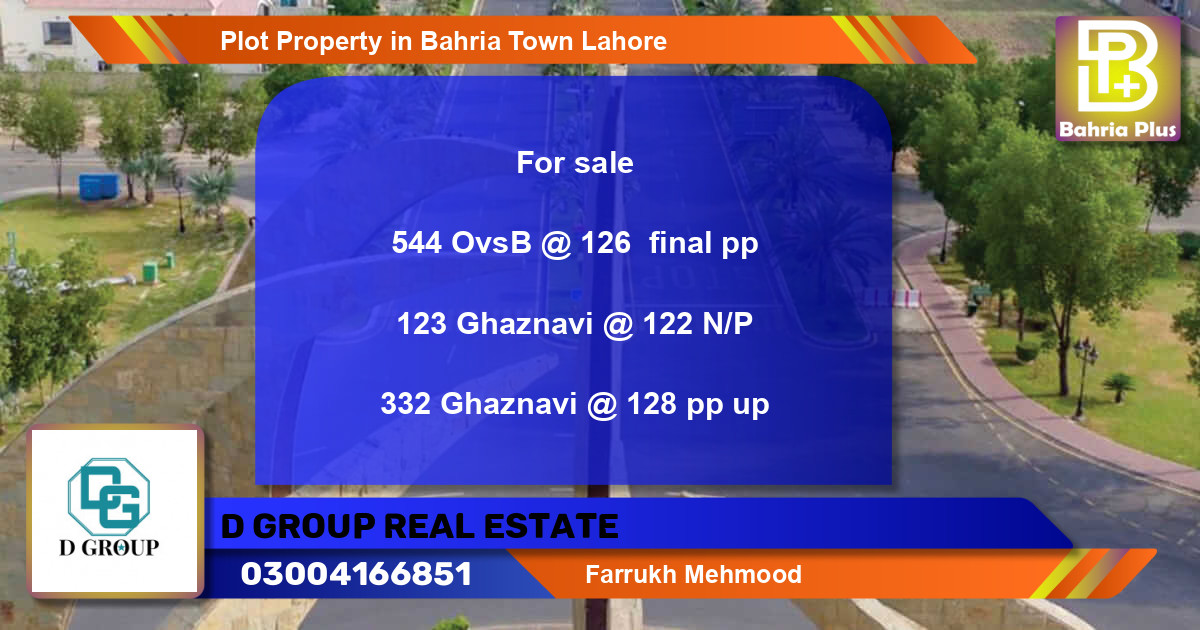 Residential Plot for Sale in Bahria Town, Lahore - (BP-84934)