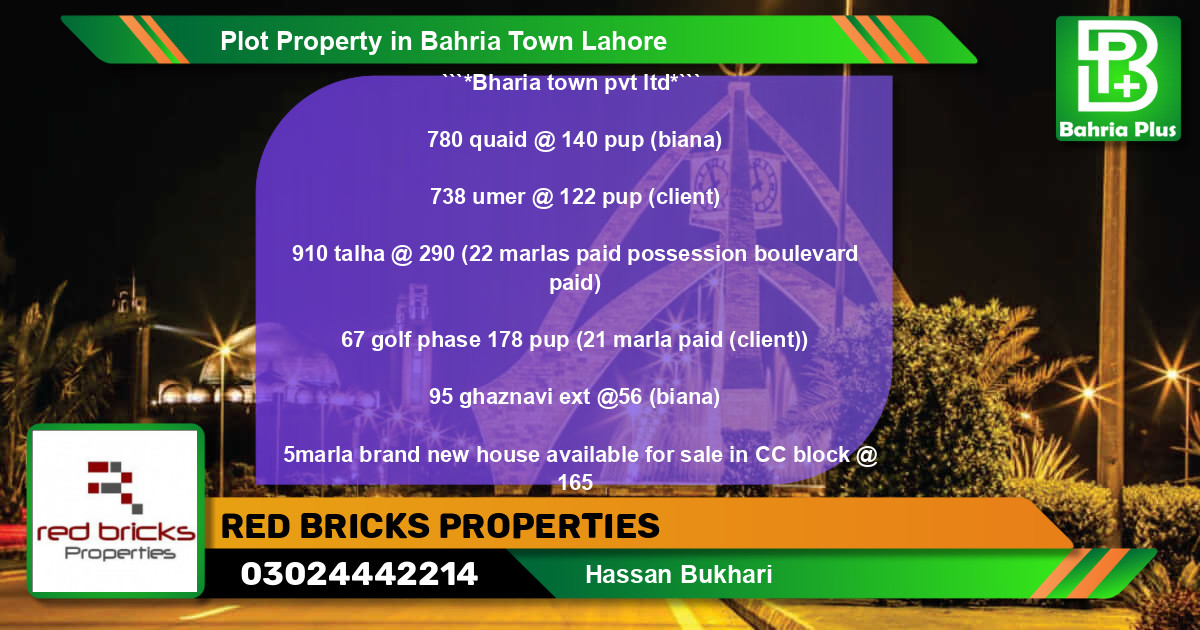 Residential Plot for Sale in Sector E - Quaid Block -  Bahria Town, Lahore - (BP-84968)