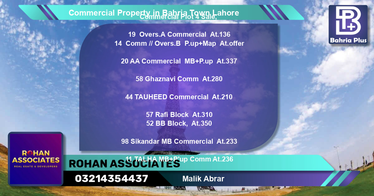 Commercial Property for Sale in Bahria Town, Lahore - (BP-85006)