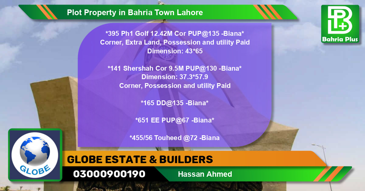 Residential Plot for Sale in Bahria Town, Lahore - (BP-85008)