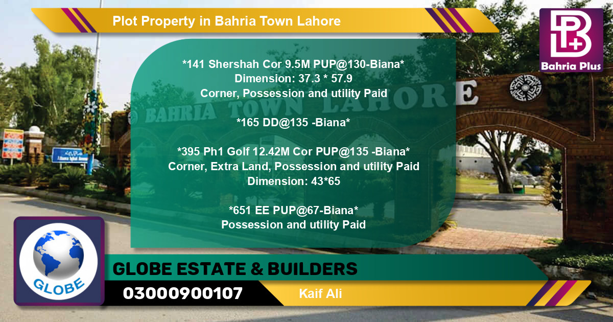 Residential Plot for Sale in Bahria Town, Lahore - (BP-85025)