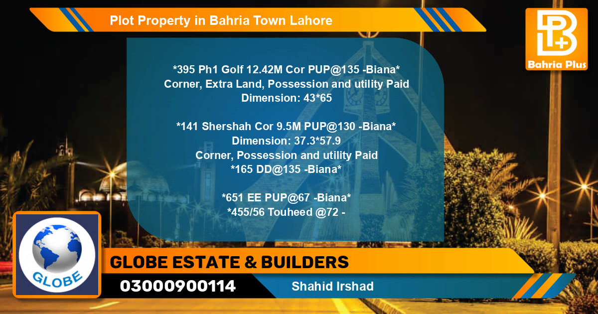Residential Plot for Sale in Bahria Town, Lahore - (BP-85198)